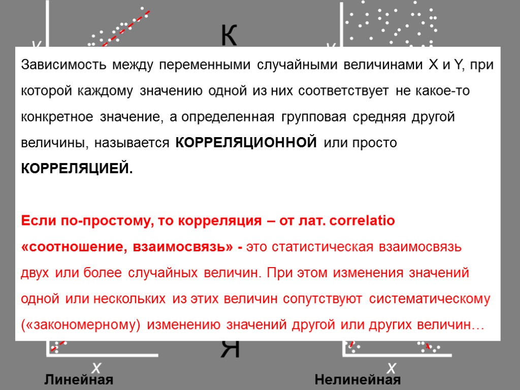 Зависимость между. Зависимость между переменными. Зависимости между случайными величинами. Линейная зависимость между переменными. Переменные и зависимости между ними.