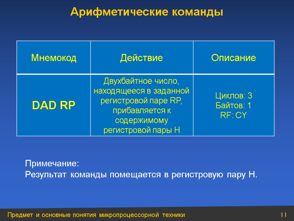 Арифметические команды. Арифметические команды микропроцессора. Assembler арифметические действия. Команды микропроцессора (ассемблера).