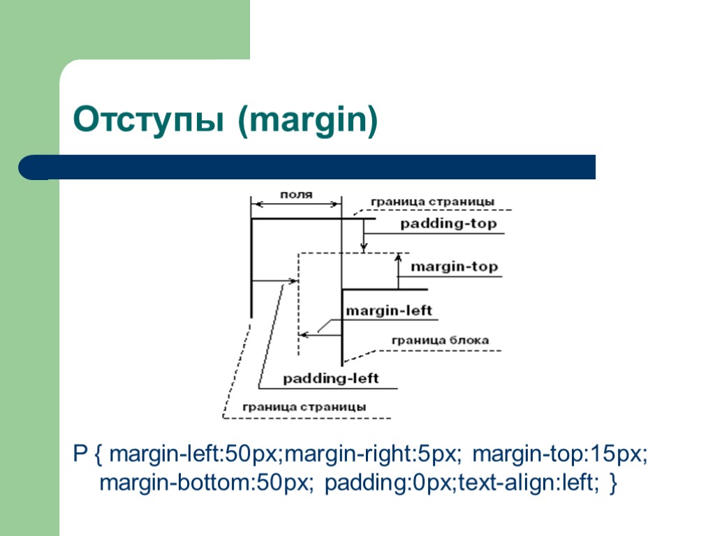 Отступ элемента css. Margin отступы. Отступы padding margin. Margin CSS отступы. Вертикальный отступ margin.