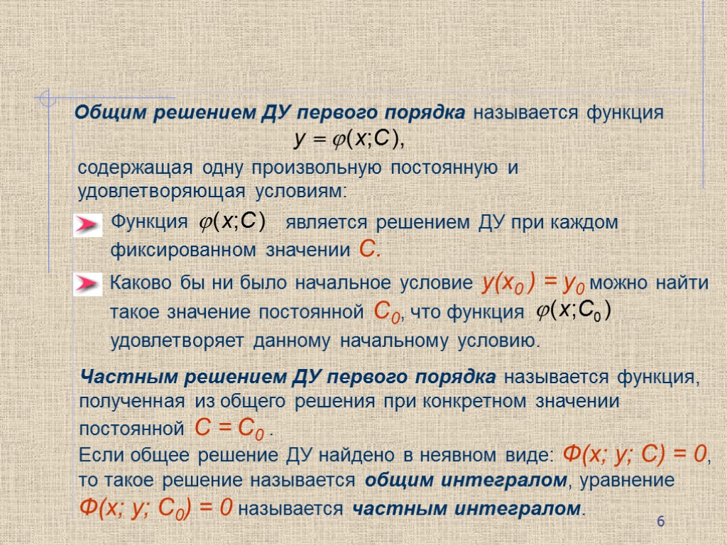 Первый порядок 5. Общим решением дифференциального уравнения называется функция. Понятие общего решения. Ду i порядка. Общее и частное решения. Общее решение.