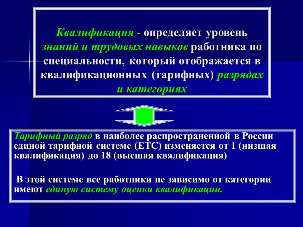 Определенного уровня знаний и. Уровень квалификации по специальности определяется. Квалификационный уровень работника это. Что определяет уровень квалификации работника. Как определяется квалификационный уровень.