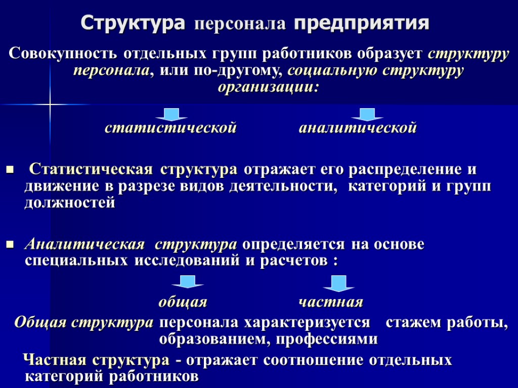 Профессиональный состав кадров. Персонал предприятия и его структура. Состав и структура персонала предприятия. Структура персонала предприятия. Состав персонала организации.