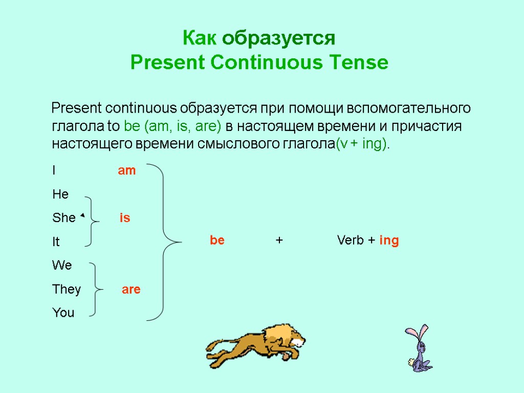 Presence present. Глагольная форма present Continuous. Как образуется глагол в present Continuous. Как образуется present континиус. Как формируется present Continuous.