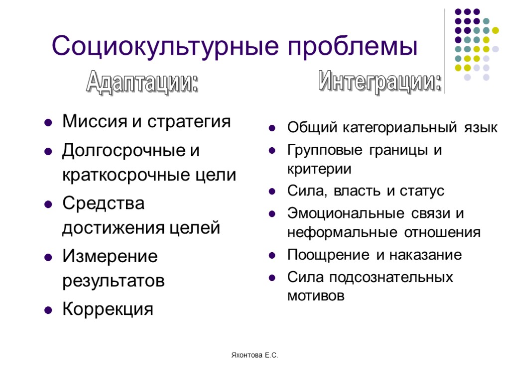 Актуальные социальные проблемы в современном обществе. Социально культурные проблемы. Социокультурные проблемы. Социальные проблемы культуры. Социально-культурные проблемы общества.