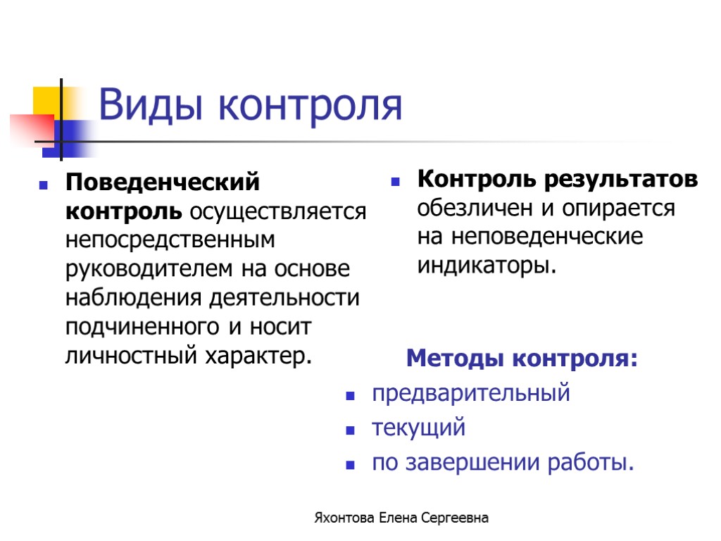 Виды и методы контроля