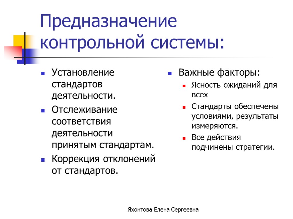 Контрольные системы. Предназначение контрольной строки. Проследить деятельности. Карты ясность ожидание.