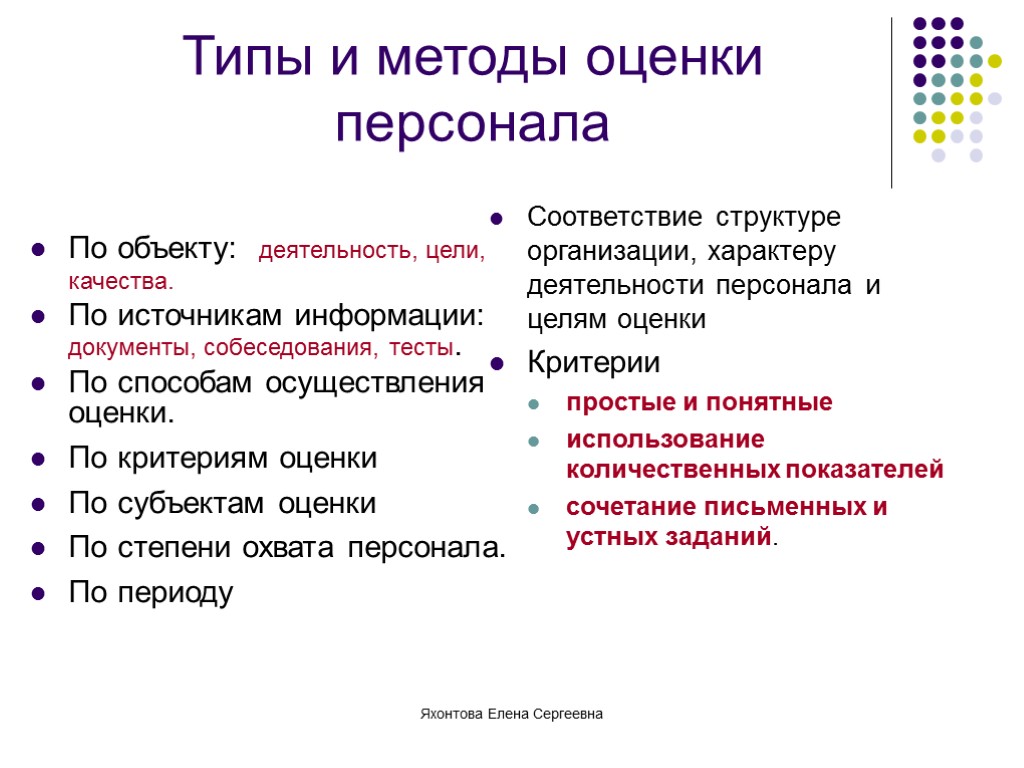 Субъекты оценки. Субъекты и объекты оценки персонала. Яхонтова Елена Сергеевна оценка и аттестация персонала. Критерии оценки ресурсов. Критерии классификации видов аттестации персонала.