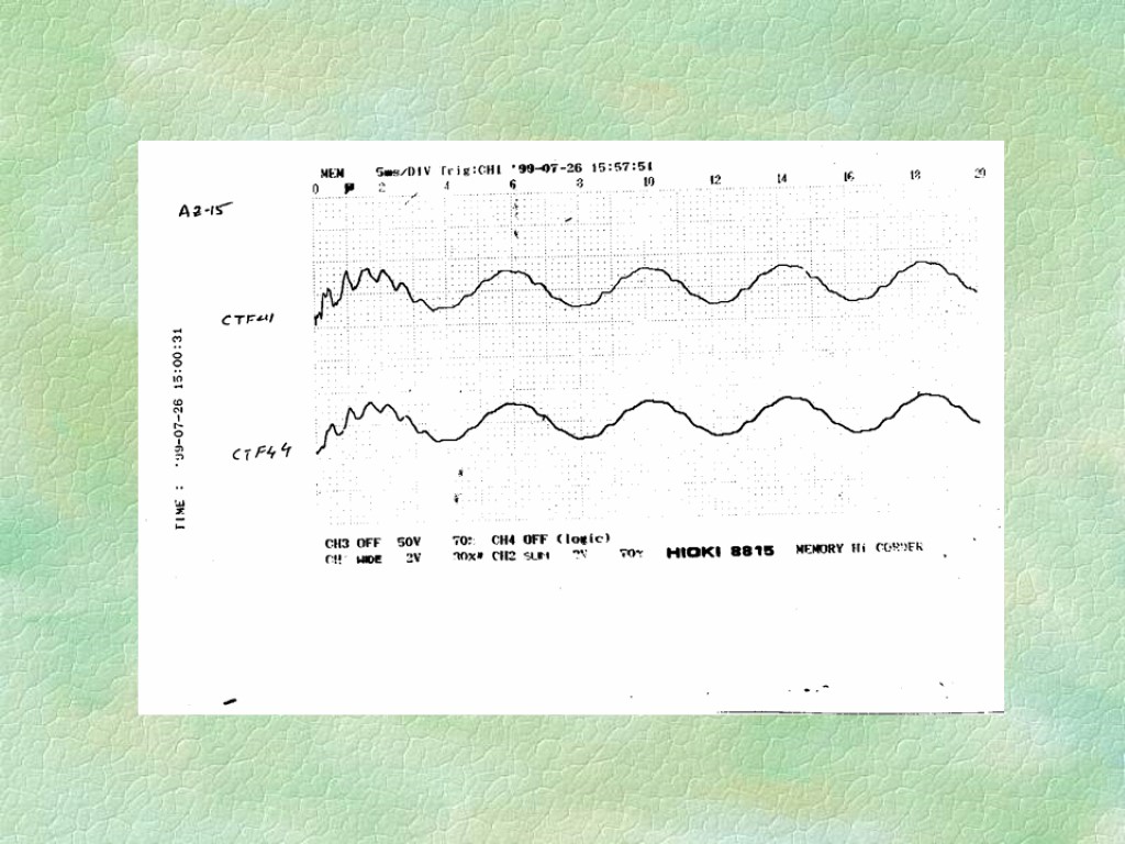 MICROPROCESSOR BASED POWER SYSTEM PROTECTION NUMERICAL RELAYS 1.