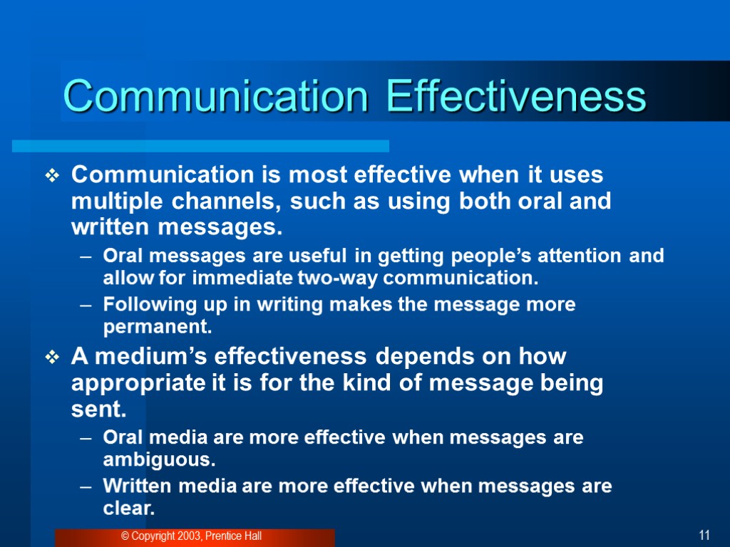 Communication in Organizations© Copyright 2003, Prentice Hall 2