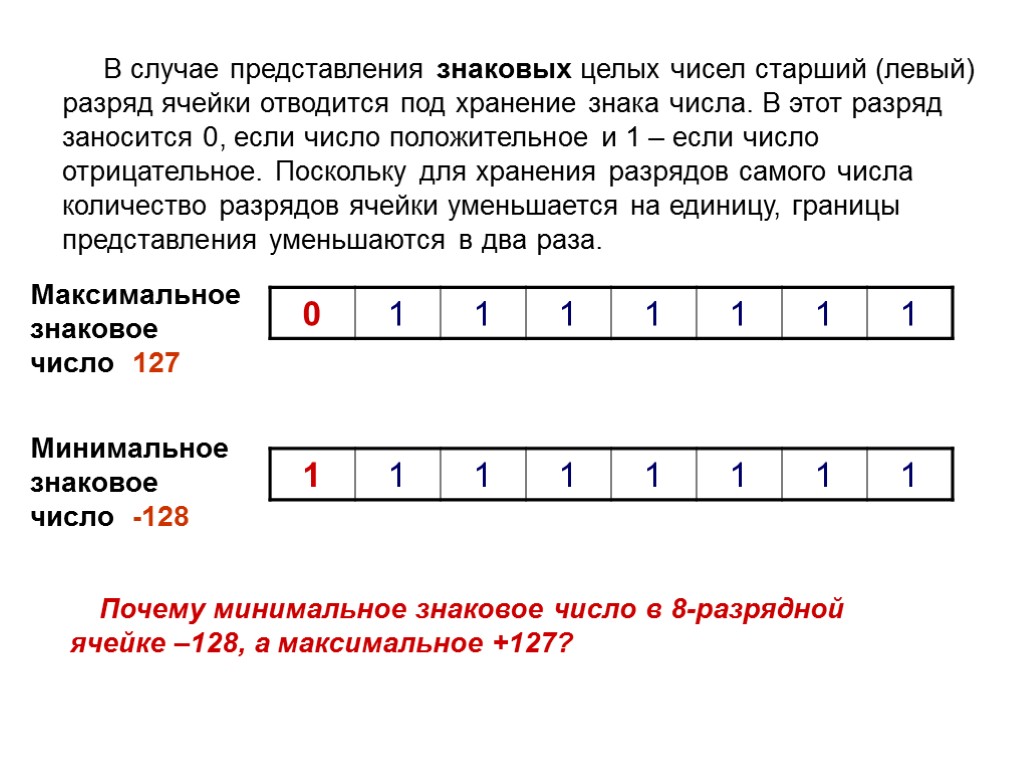 Случай представление. Знаковый разряд ячейки. Знаковый разряд ячейки для отрицательных чисел. В знаковый разряд ячейки для отрицательных чисел заносится. Знаковое представление целых чисел.