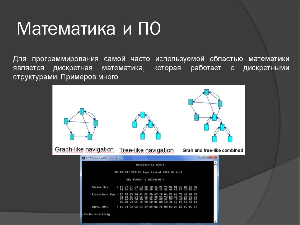 Проекты в программировании