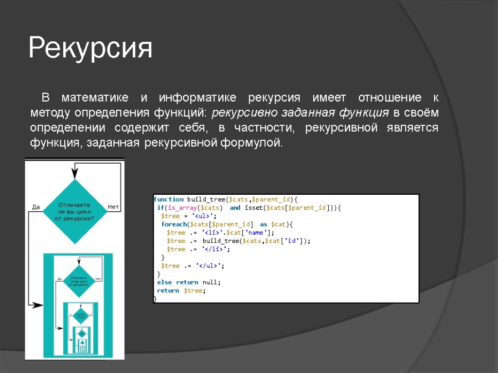 Рекурсия это. Рекурсия в программировании. Цикл и рекурсия. Рекурсией является:. Рекурсивная функция в программировании.