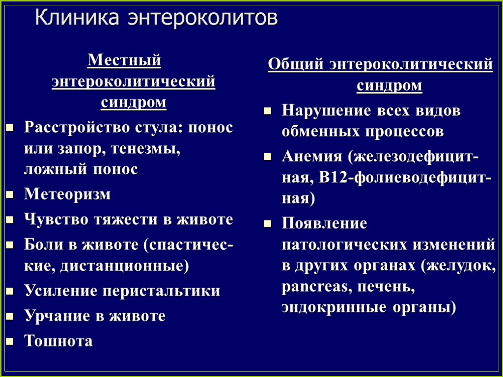 Симптомы энтероколита. Энтероколит клиника. Клиника энтероколита у детей. Симптомы при энтероколите. Энтероколит и колит клиника.