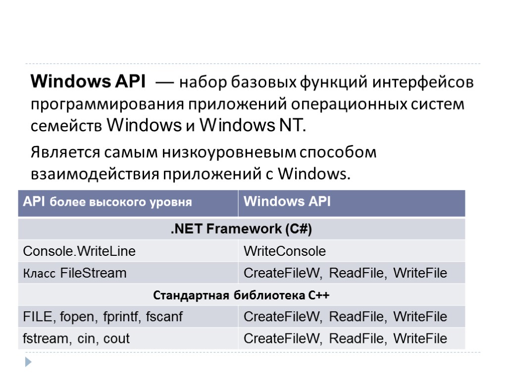 Api windows 7