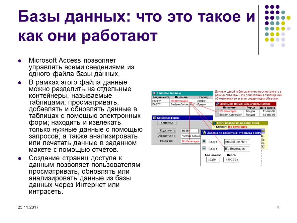 Печать данных. БД. Специалист по работе с базами данных. Советы по работе с базой данных. Аналитика базы данных база.