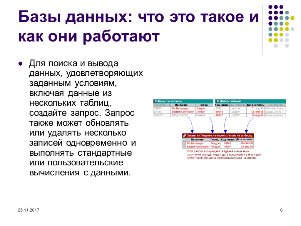 Данные включающую информацию. Вывод базы данных. Работа с базами данных вывод. Работа с данными. Сжатие базы данных.