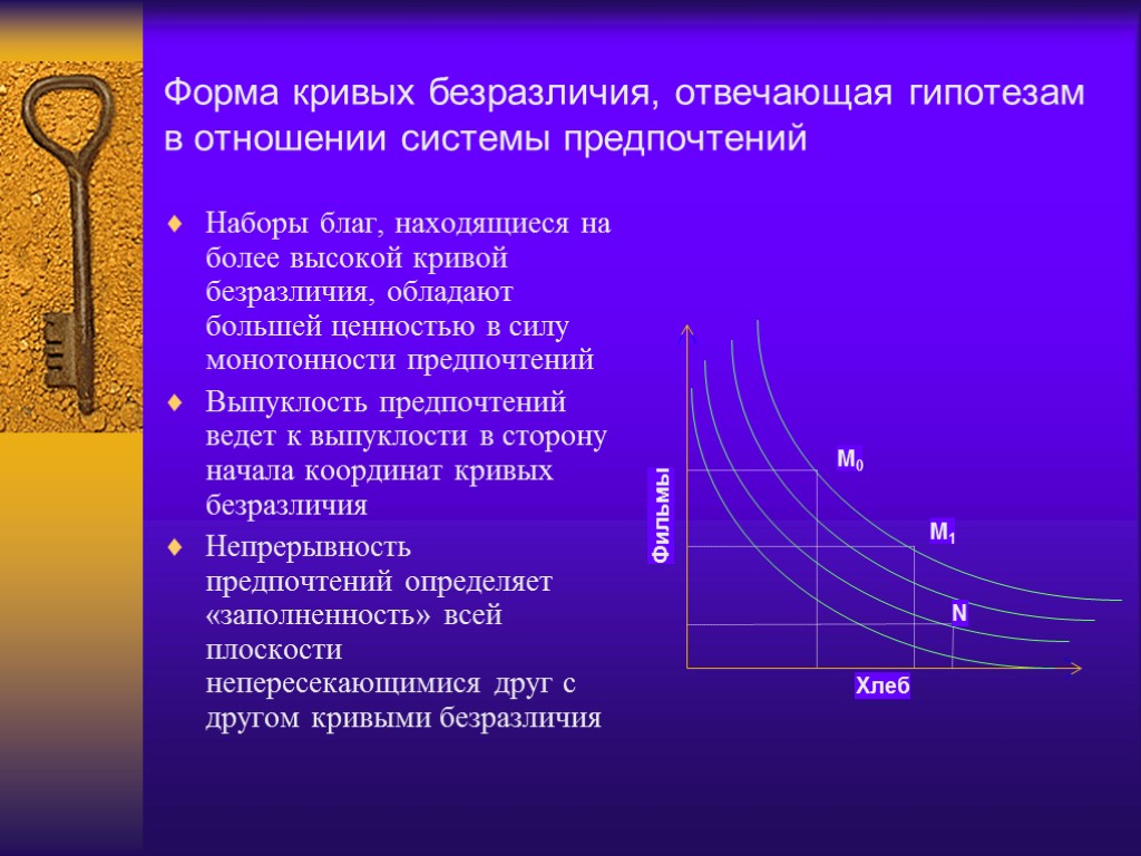 Предположения в экономике. Формы кривых безразличия. Выпуклость предпочтений. Выпуклость Кривой безразличия. Формы кривых безразличия экономика.