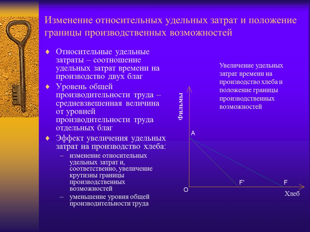 Относительно возможности. Принцип робинзонады в экономике это. Причины изменения удельных издержек?. Презентации удельных затрат. Удельные затраты труда.