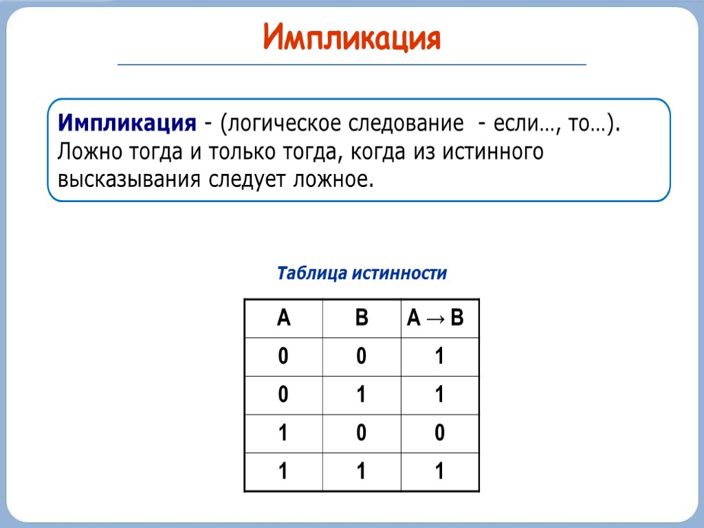 Импликация в логической схеме