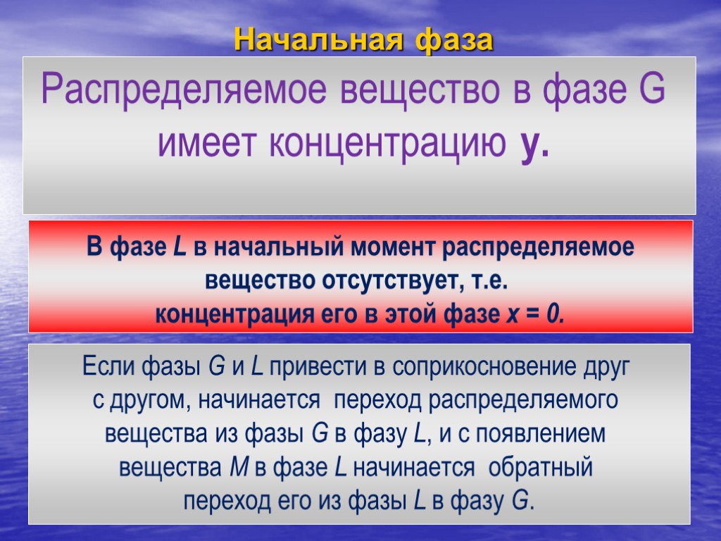 Фаза распределения. Распределение вещества по фазам. Фазы вещества.