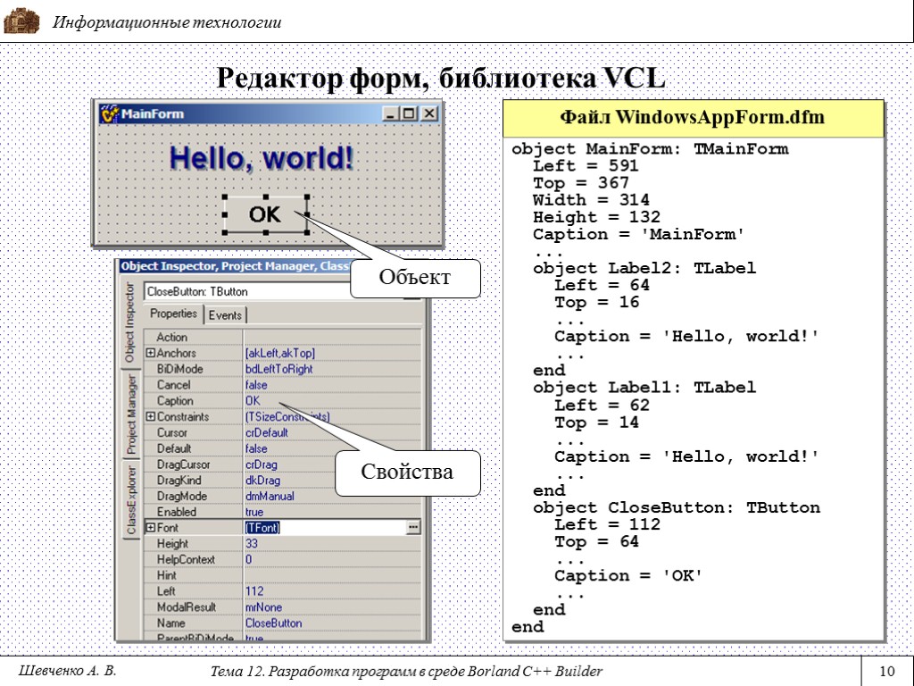 Редактор форм. Графические библиотеки c++. Графическая библиотека для си. Редактор для c++.