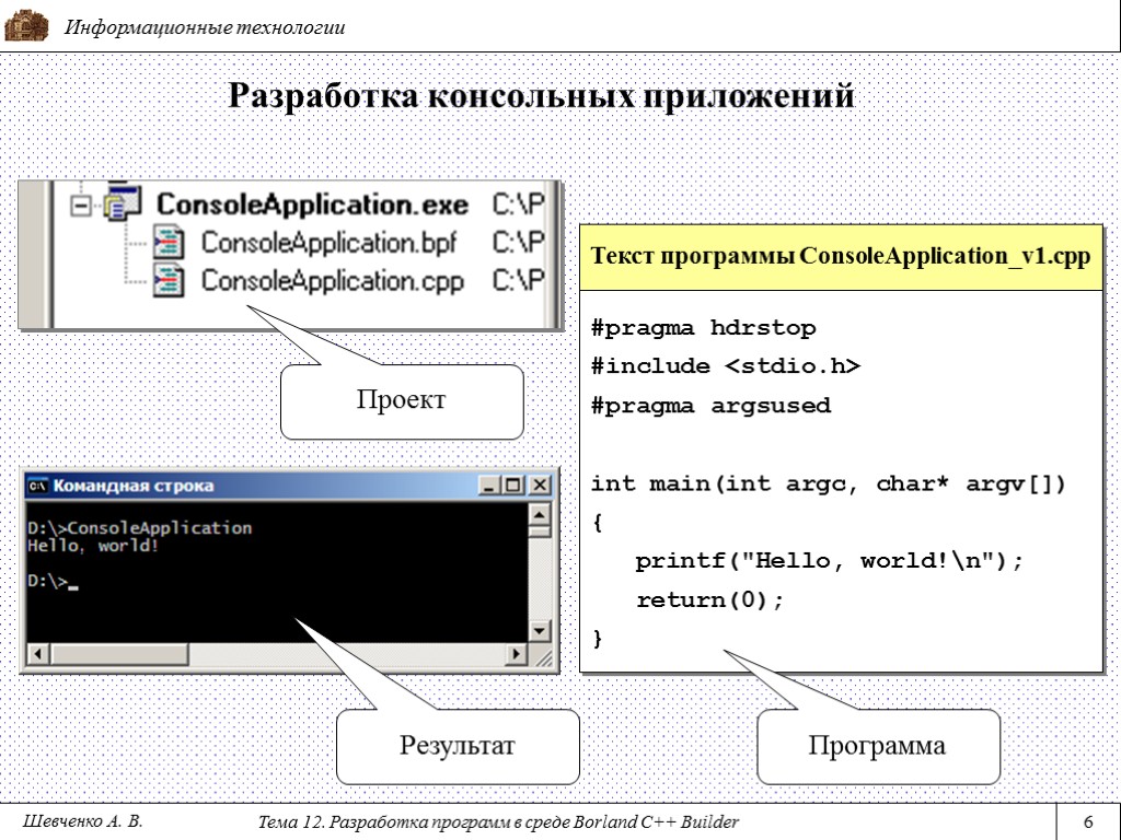 Какую программу разработать. Консольное приложение c. Особенности консольного приложения. Программа консольного типа. Разработчик программ.