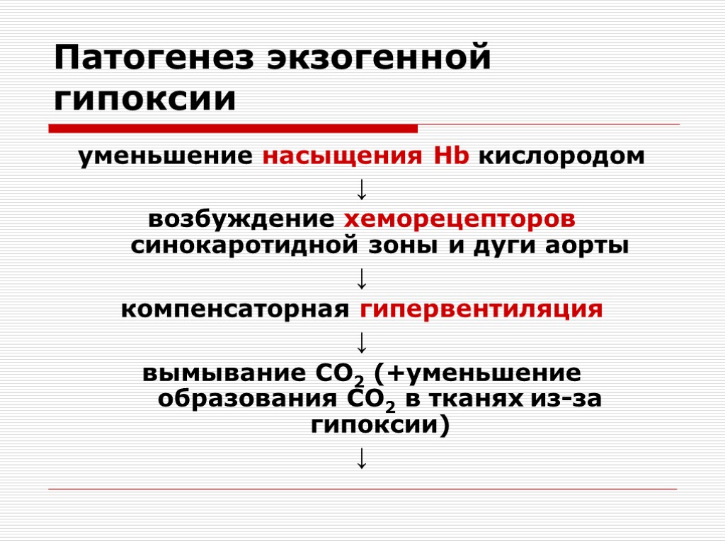 Причины механизмы развития гипоксии. Механизм развития гипоксии. Общий патогенез гипоксии. Экзогенная гипоксия механизм развития. Гемическая гипоксия патогенез.