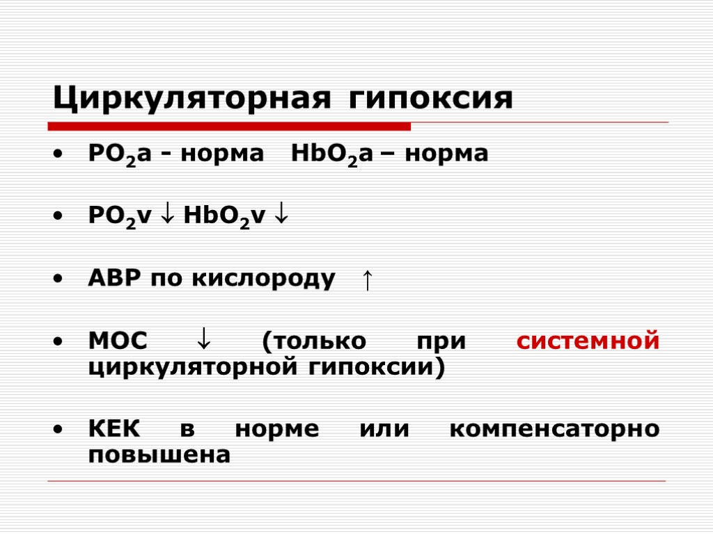 Гипоксия показатели. Циркуляторная гипоксия. Патогенез циркуляторной гипоксии. Сердечно сосудистая гипоксия механизм. Показатели при гипоксии.