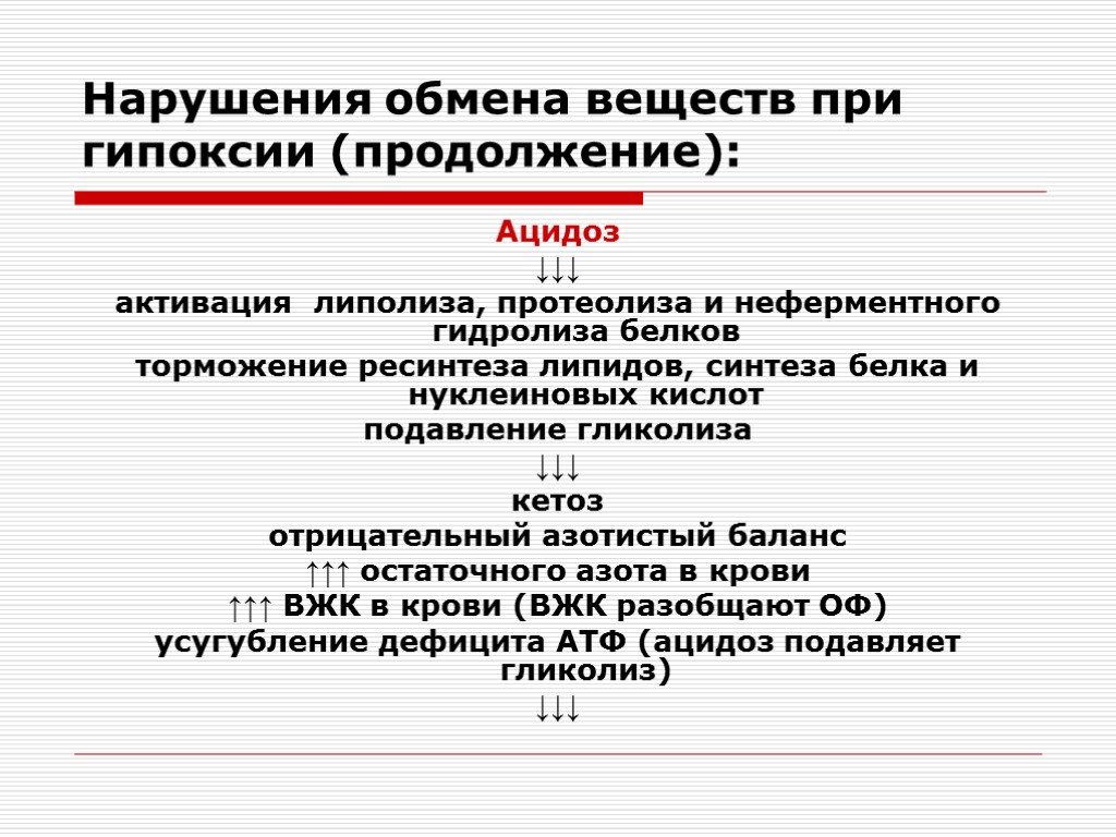 Нарушение метаболизма. Нарушение обмена веществ при гипоксии. Нарушение процессов обмена веществ при гипоксии. Расстройства обмена веществ при гипоксии. Нарушение обмена веществ и физиологических функций при гипоксии..