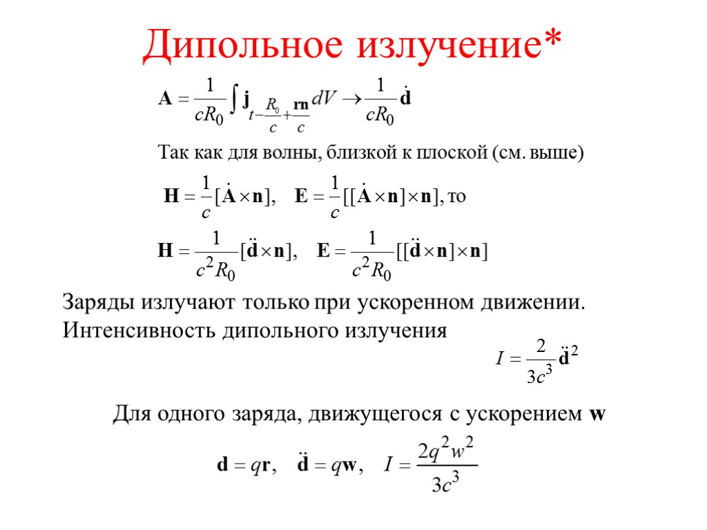 В чем заключается физический смысл диаграммы направленности излучения диполя