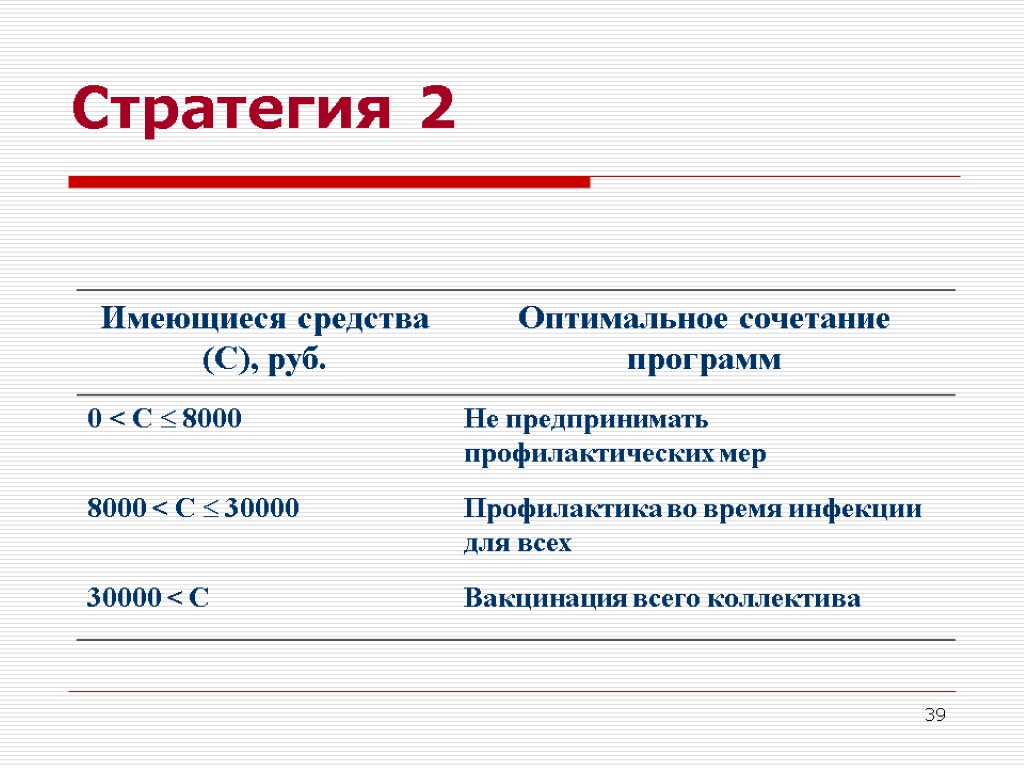 Имеющимися средствами. Имеющиеся средства. Имеющаяся. Наличие средств имеется или имеются. Имеющегося.