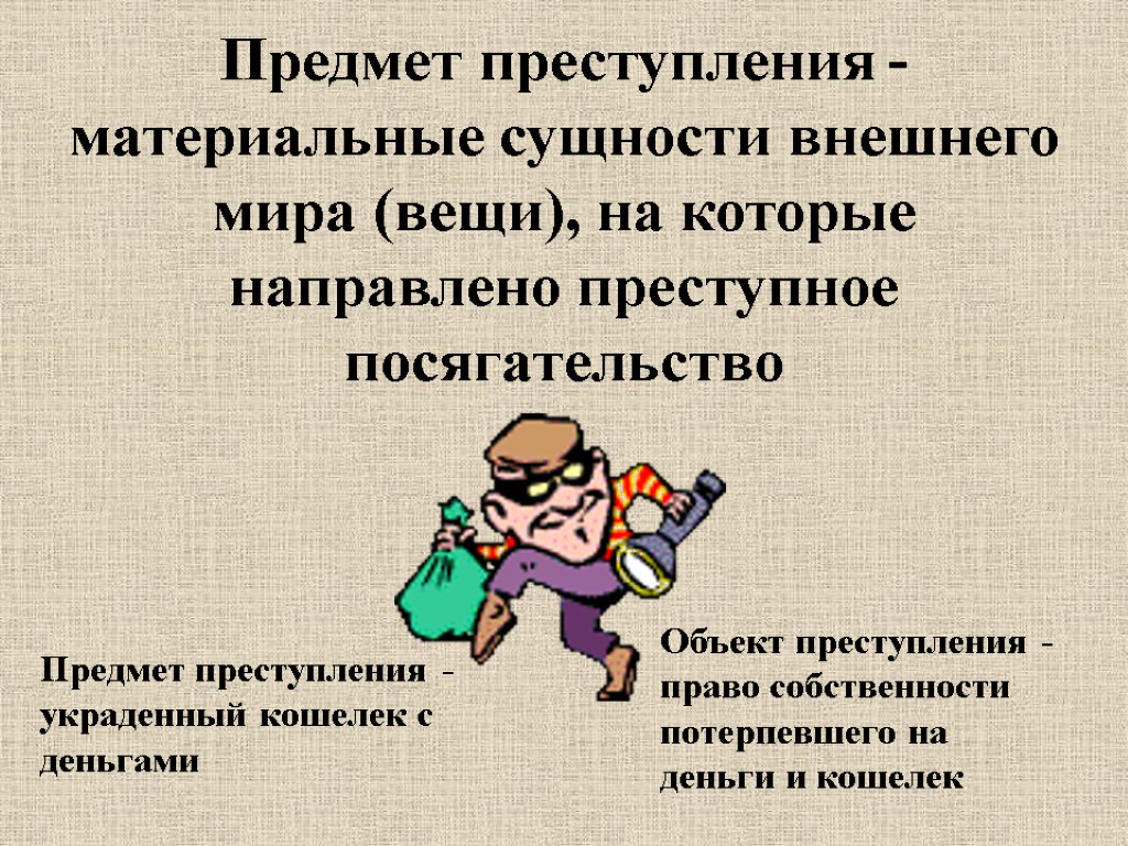 Уголовное право предмет объект