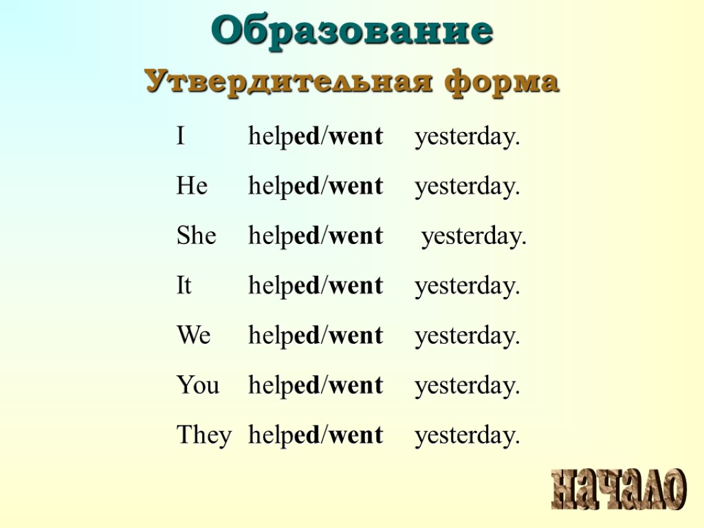 Прошедшее неопределенное время