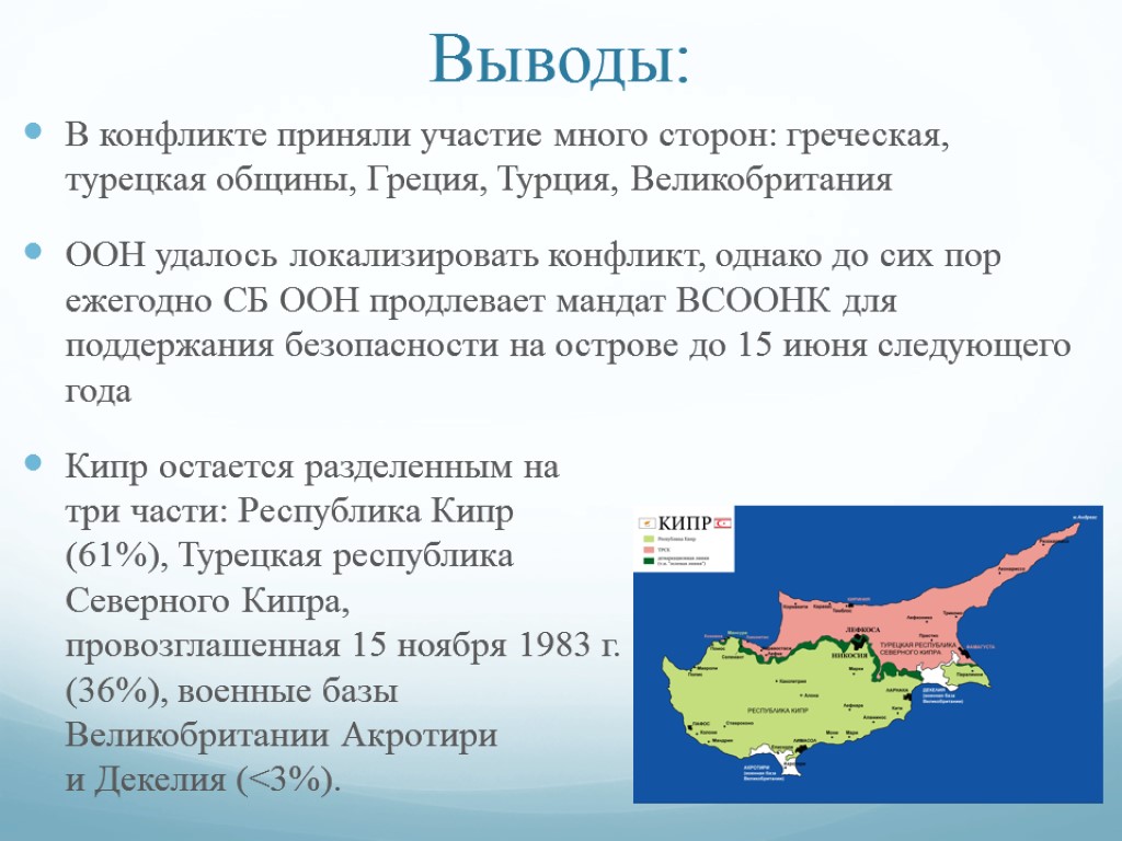 Кипрский конфликт презентация