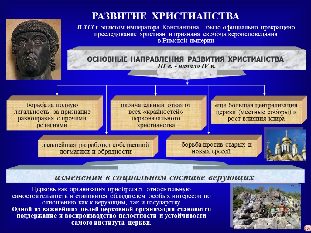 Христианство место возникновения. Формирование христианства. Утверждение христианства в римской империи. Предпосылки возникновения христианства в римской империи. Возникновение христианства в римской империи.