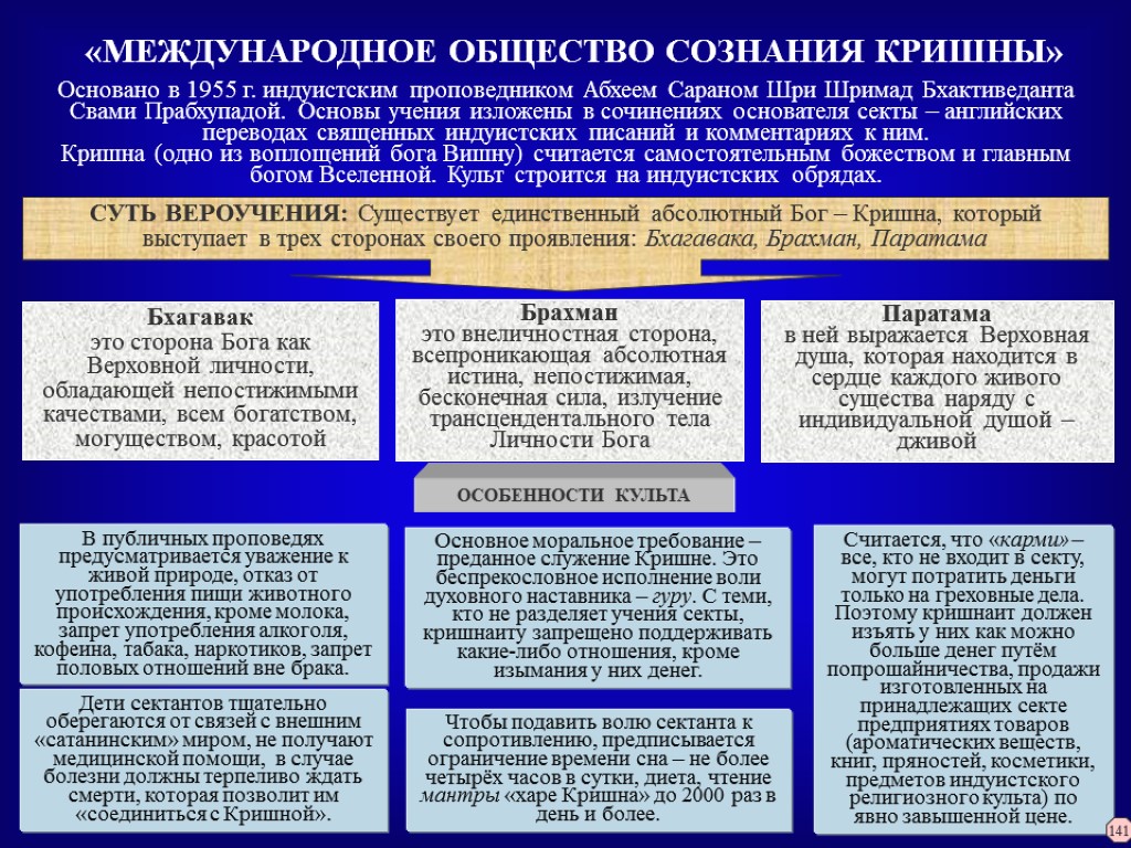 Движение сознанием. Междунаро́дное о́бщество созна́ния Кри́шны. Международное общество сознания Кришны. Общество сознания Кришны кратко. Общество сознания Кришны особенности вероучения.