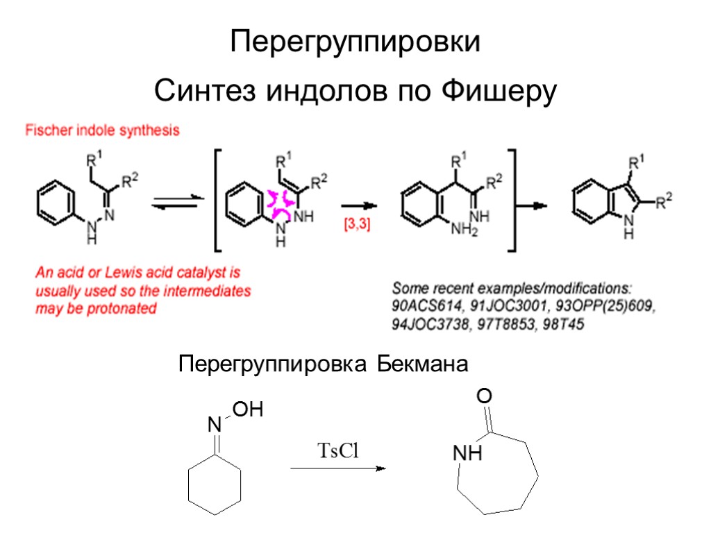 Перегруппировка бекмана