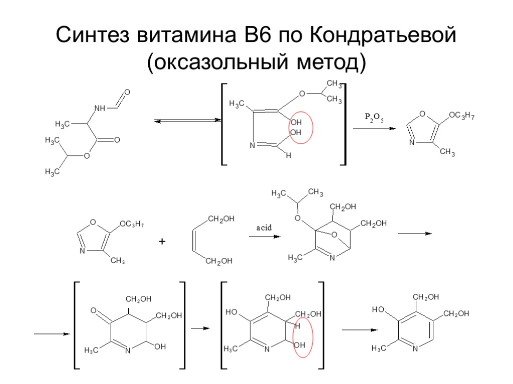 Способ синтеза