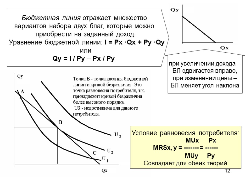 Бюджетная линия