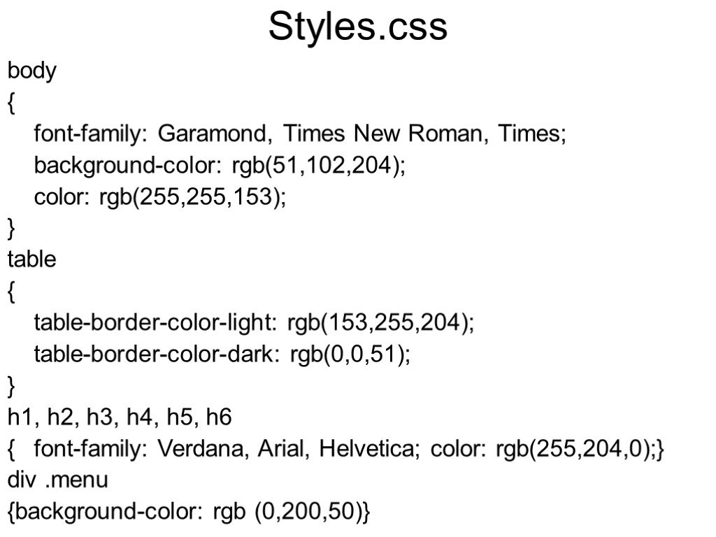 Css body color
