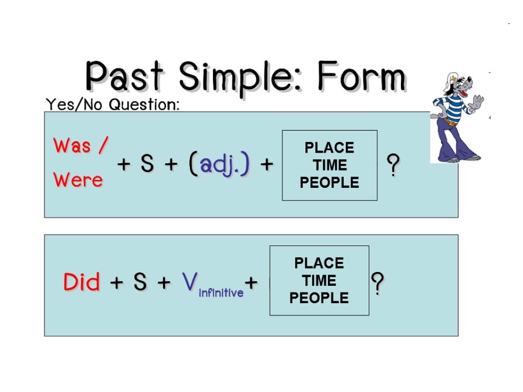 Questions did was were. Past simple WH questions. Past simple вопросы. Past simple question form. Past simple формула вопроса.