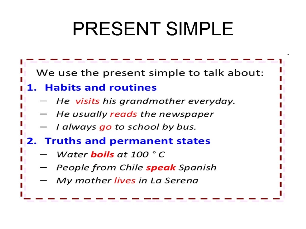 We use present simple to talk. Правило present simple. Презент simple. Present simple Tense схема. Правило презент Симпл.