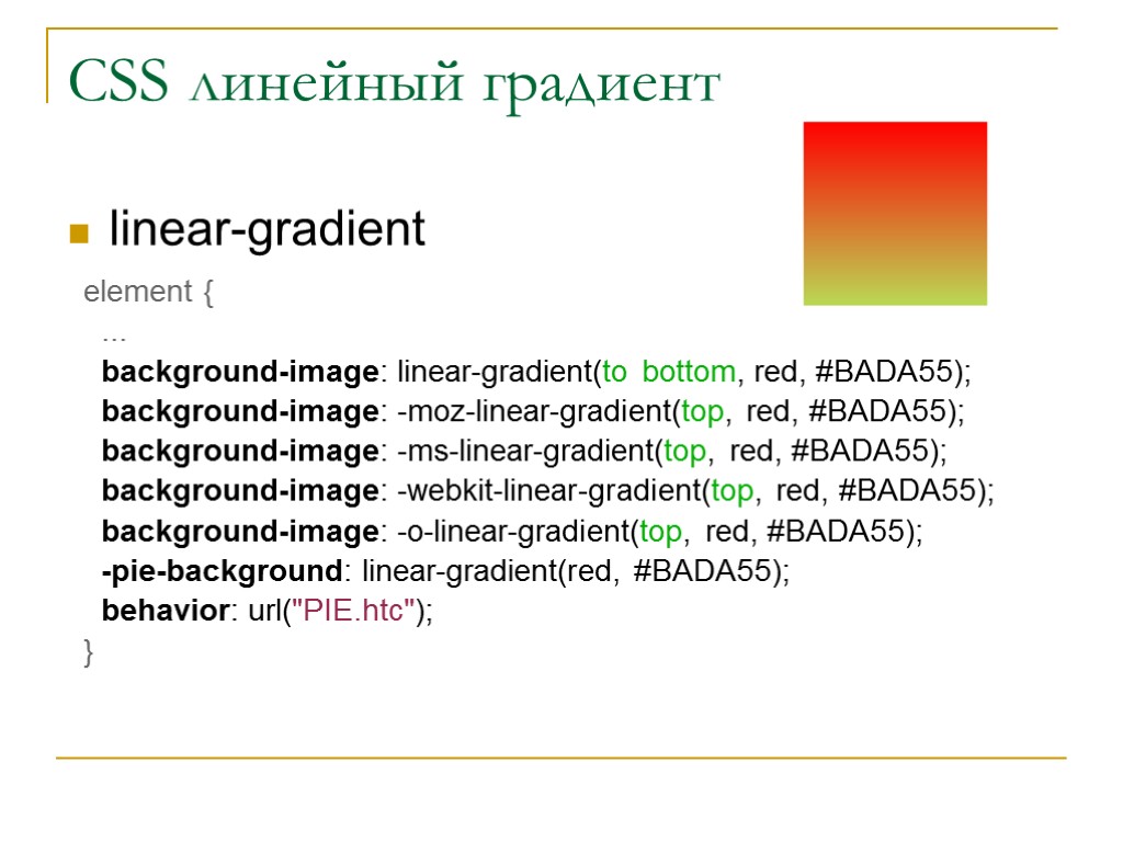 Css установить фоновое изображение