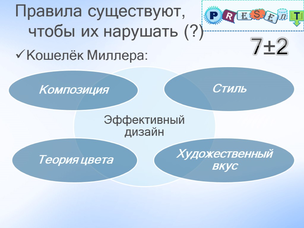 Существуют правила. Кошелек Миллера. Правила существуют. Правило Миллера 7+2. Число Миллера.