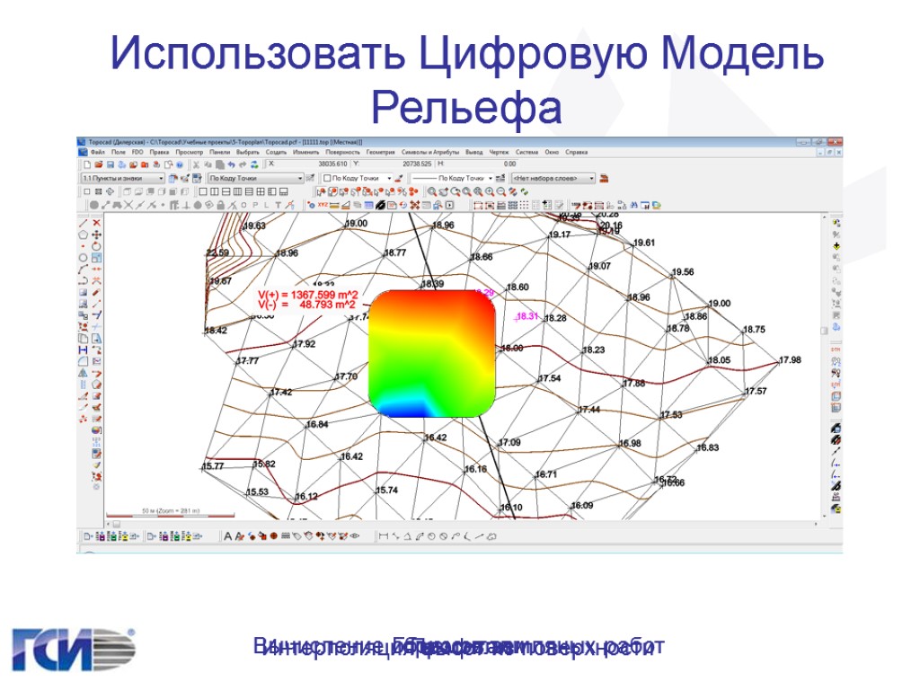 Как пользоваться цифровым