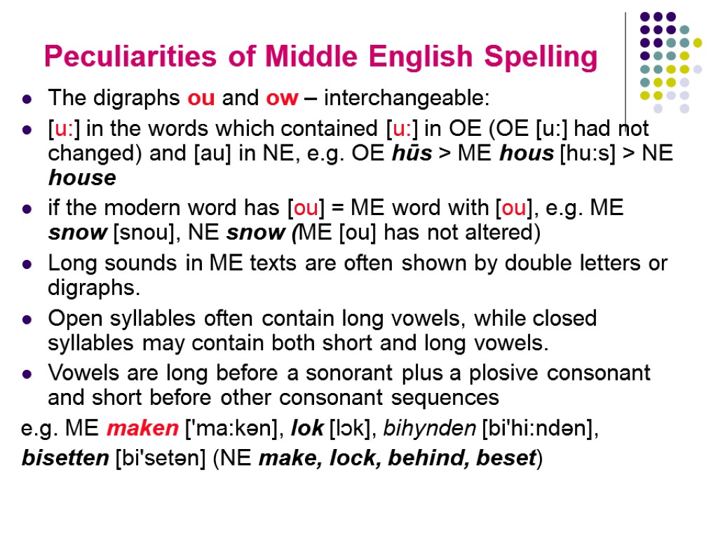 English spelling. Spelling changes in Middle English. Modern English Spelling. Middle English Phonetics. Middle English writings.