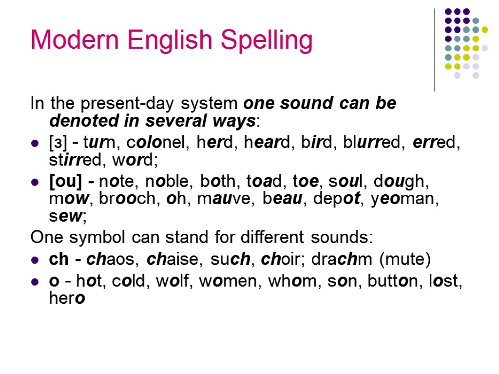 English spelling. Modern English Spelling. Spelling in English. Sounds and Spelling in English. Spelling in Modern English.