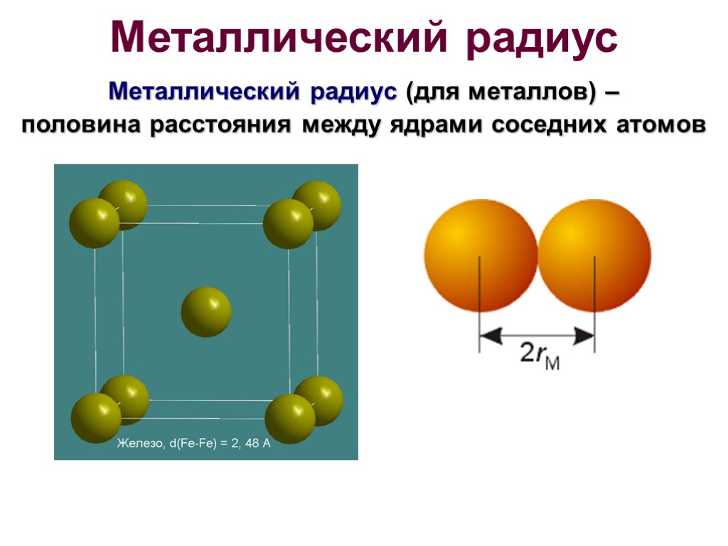 Между ядрами. Радиус металлов. Расстояние между атомами. Металлические радиусы таблица. Металлический радиус.