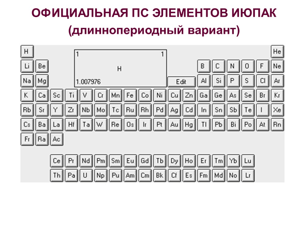 Официальные элементы. Периодическая система элементов длиннопериодный вариант. Длиннопериодный вариант периодической. ПС длиннопериодная. Длиннопериодный вариант системы.