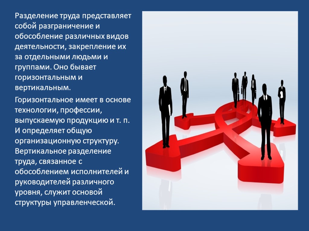 Разделение труда в обществе. Разделение труда. Разделение труда в организации. Разделение труда в организации бывает. Разделение труда труда.